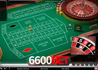 A Experiência Imersiva dos Cassinos Ao Vivo no 6600bet
